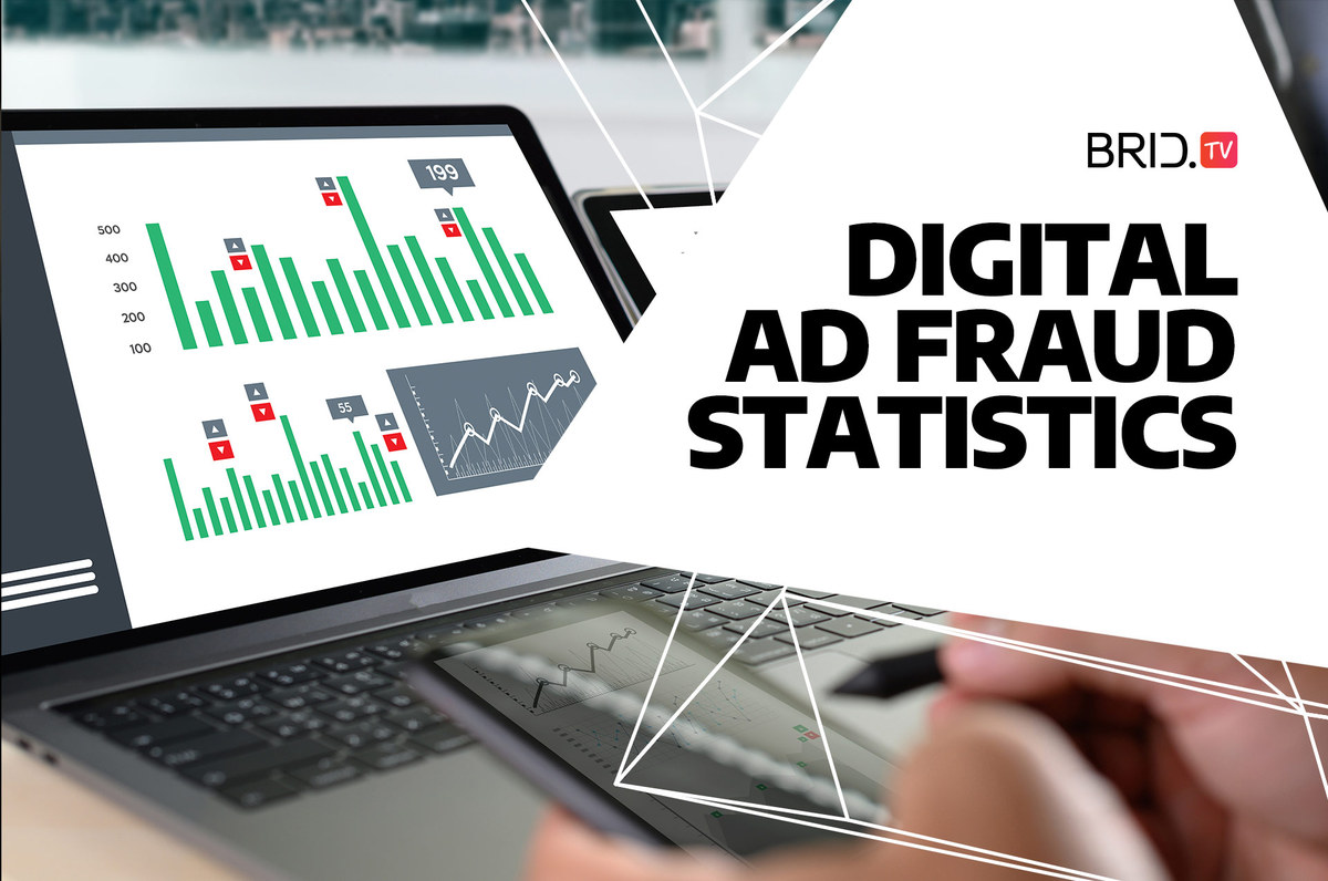 Ad Fraud Statistics by brid.tv