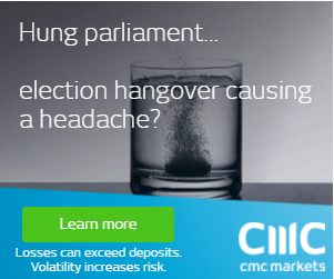 CMC Markets ad example