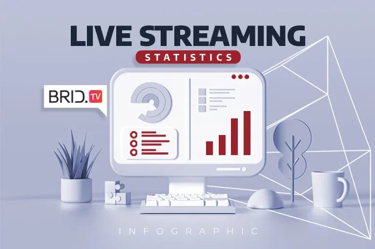 Live streaming statistics by BridTV