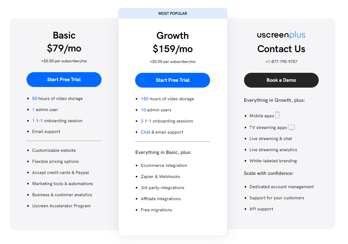 uscreen pricing