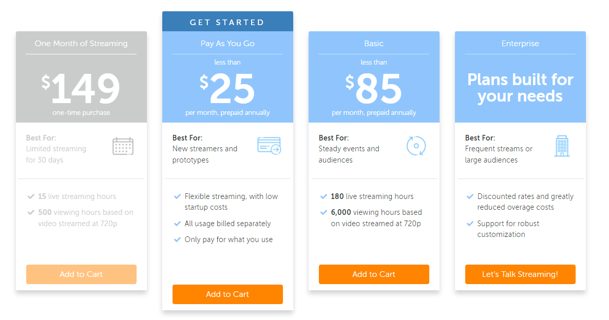 wowza streaming cloud pricing page screenshot