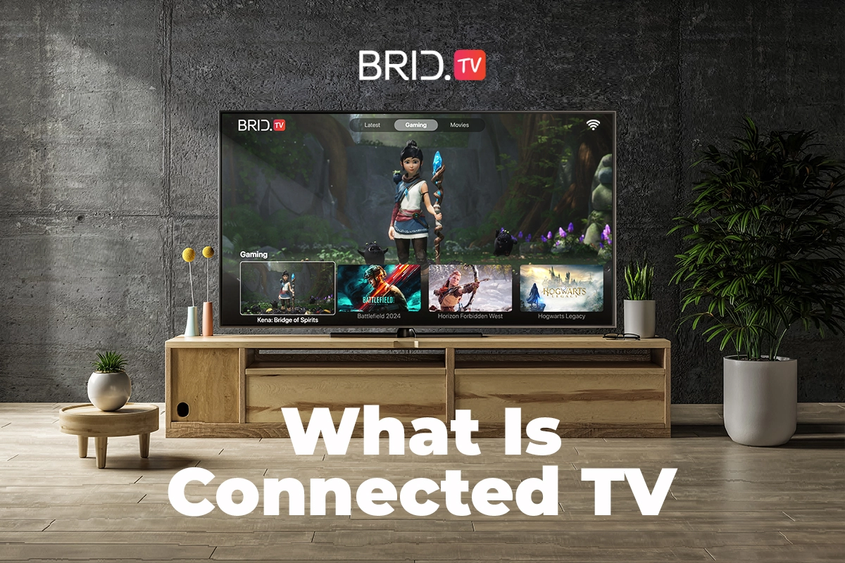 what is connected tv ctv