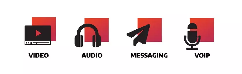 video audio messaging voip icons