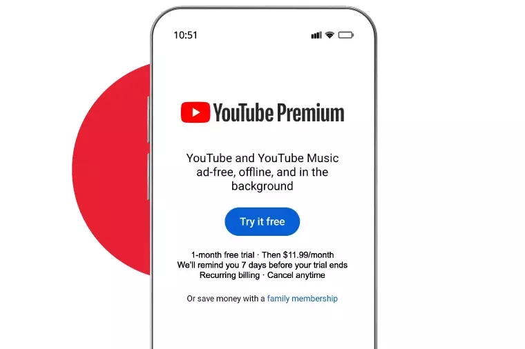 hybrid monetization youtube ads premium